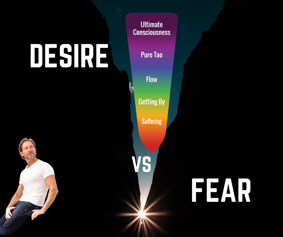 Desire and Fear